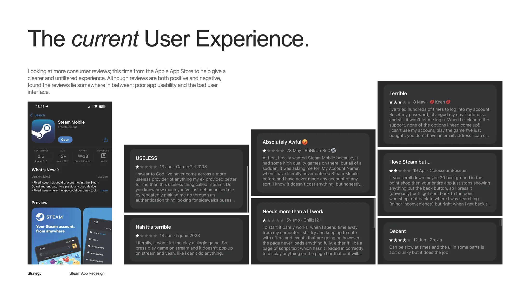 A research slide headed The current User Experience, showing App Store reviews of the Steam app